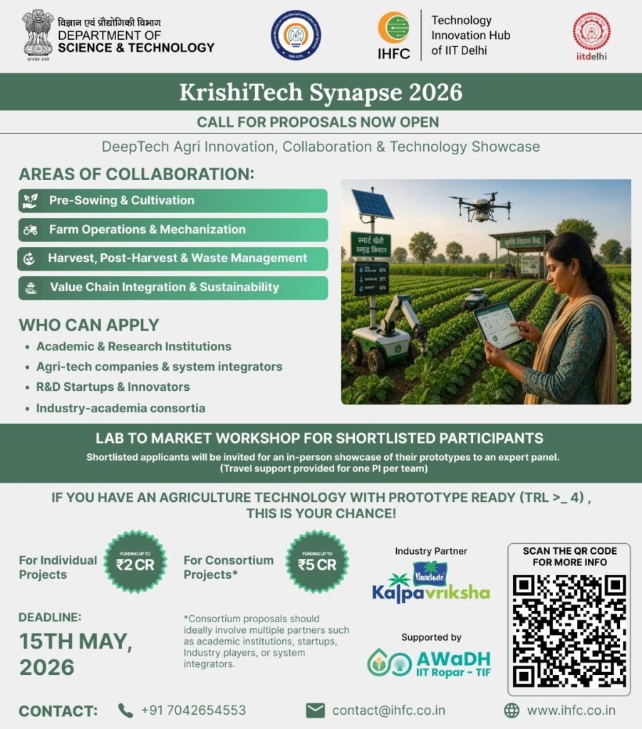 KrishiTech Synapse 2026 | Call for Proposal Now Open!